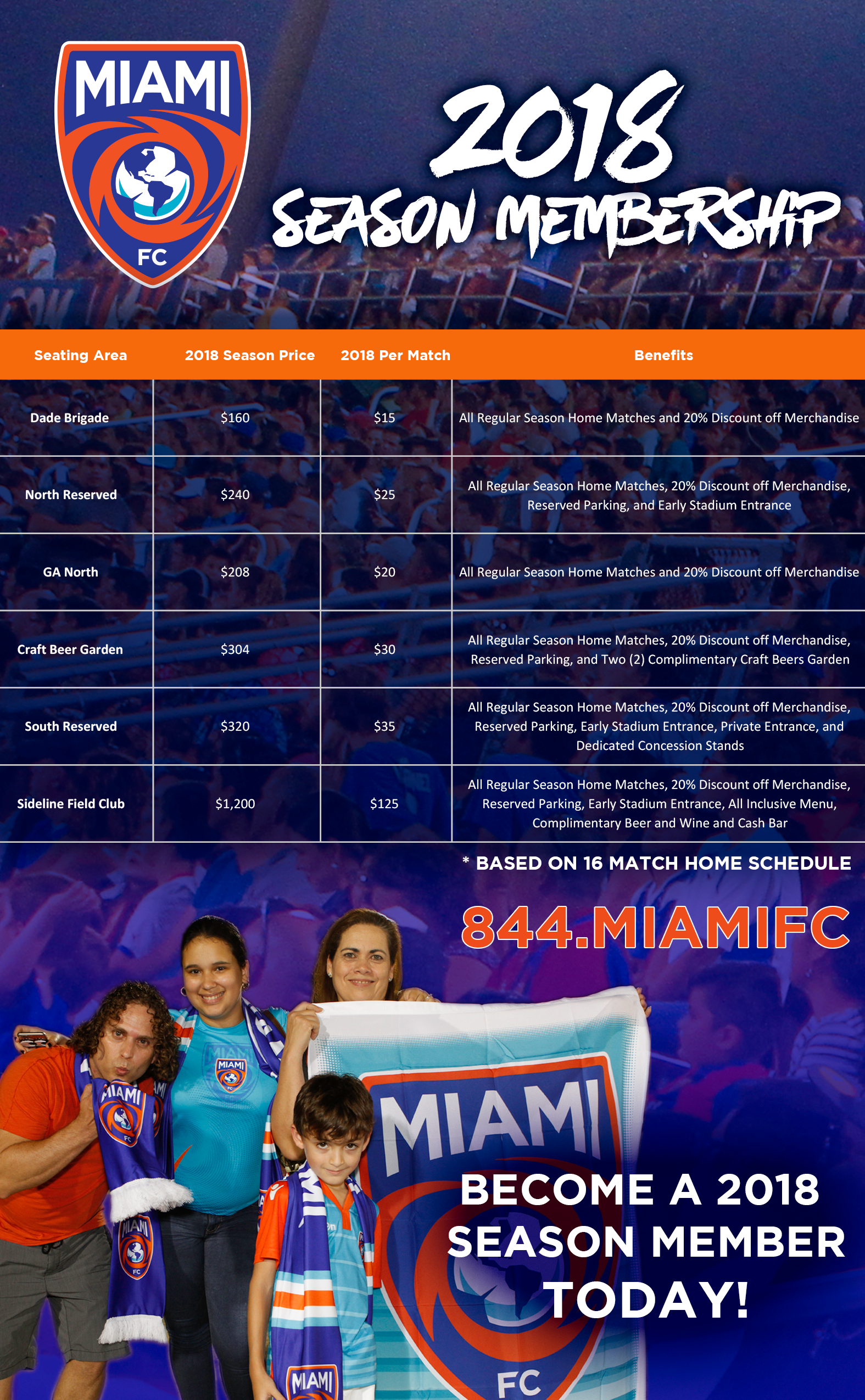 2018 Season Membership Pricing