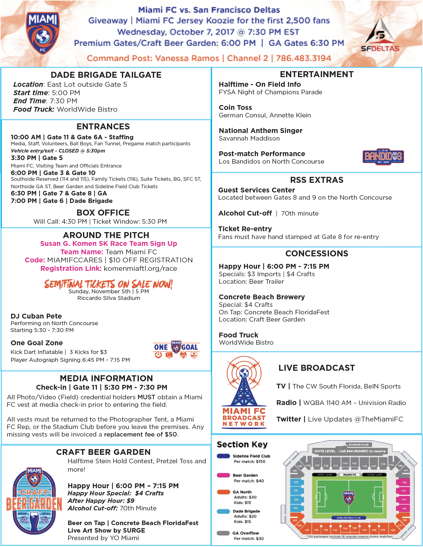 Communication Sheet Back