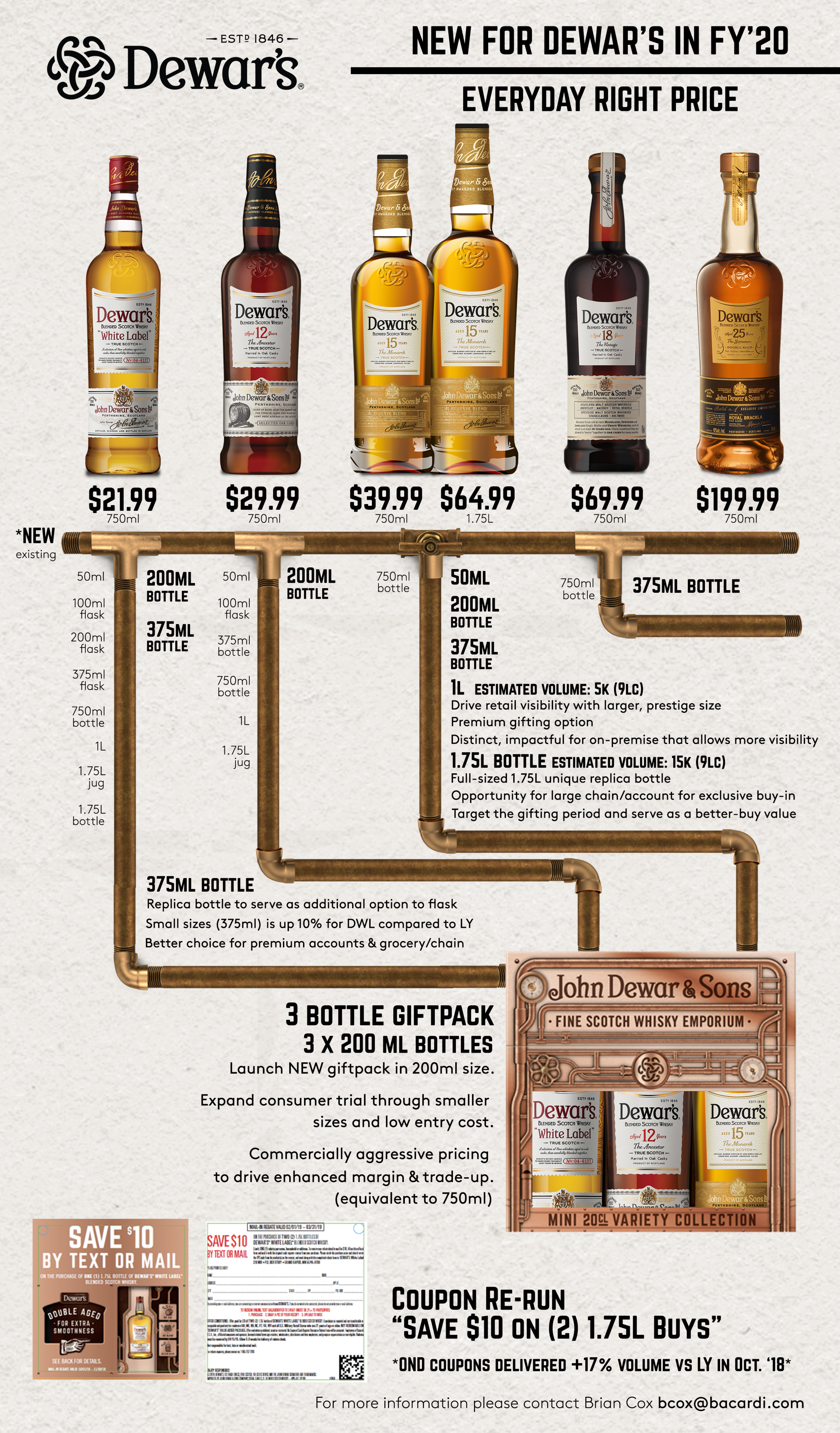 INTERNAL BACARDI USA INFO SHEET - DEWARS f20