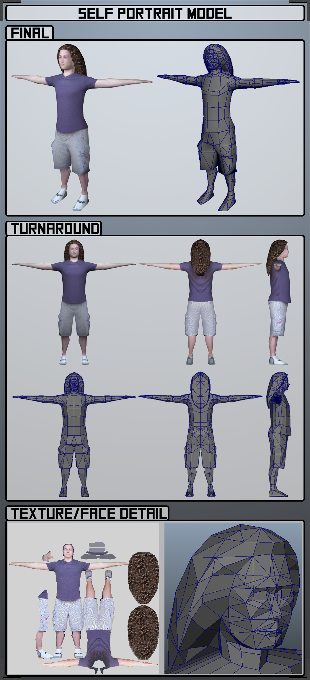 AvatarModel_ShowOff.png