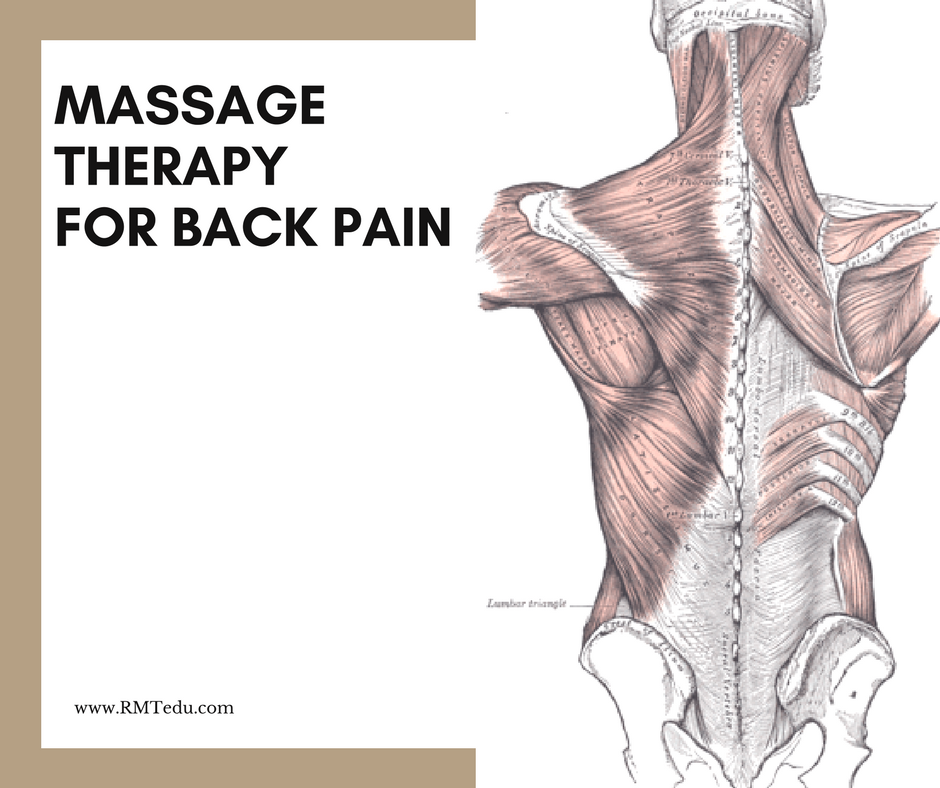 Massage Therapy for Back Pain