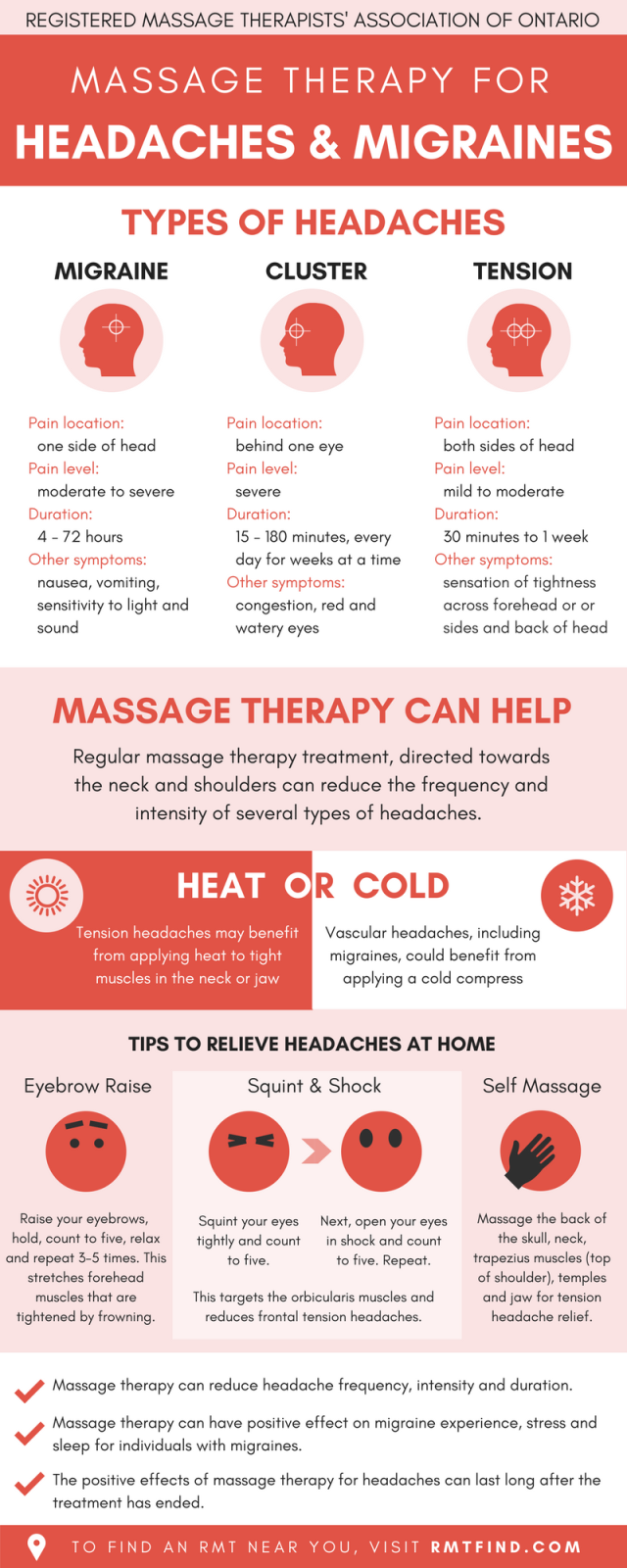 Massage Therapy For Tension Type Headaches Richard Lebert Registered Massage Therapy