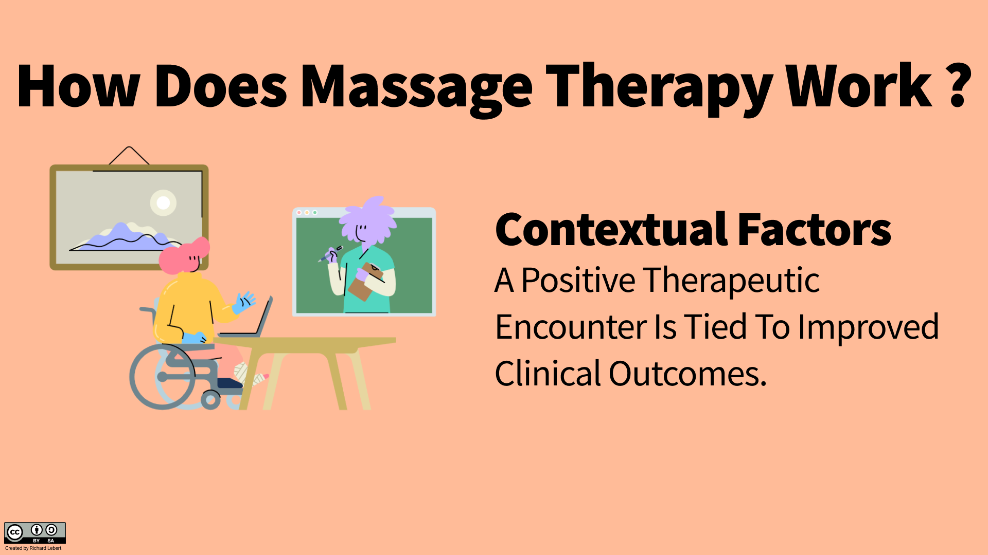 How Does Massage Therapy Work ? — Richard Lebert Registered Massage Therapy