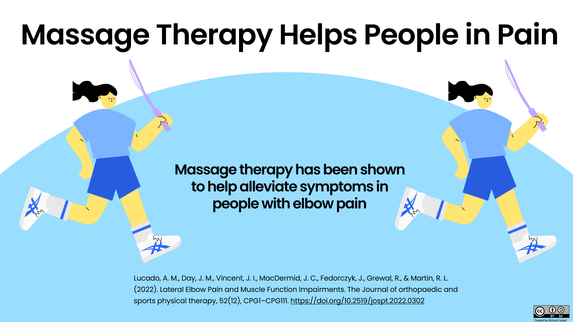 Massage Therapy for People with Elbow Pain — Richard Lebert Registered