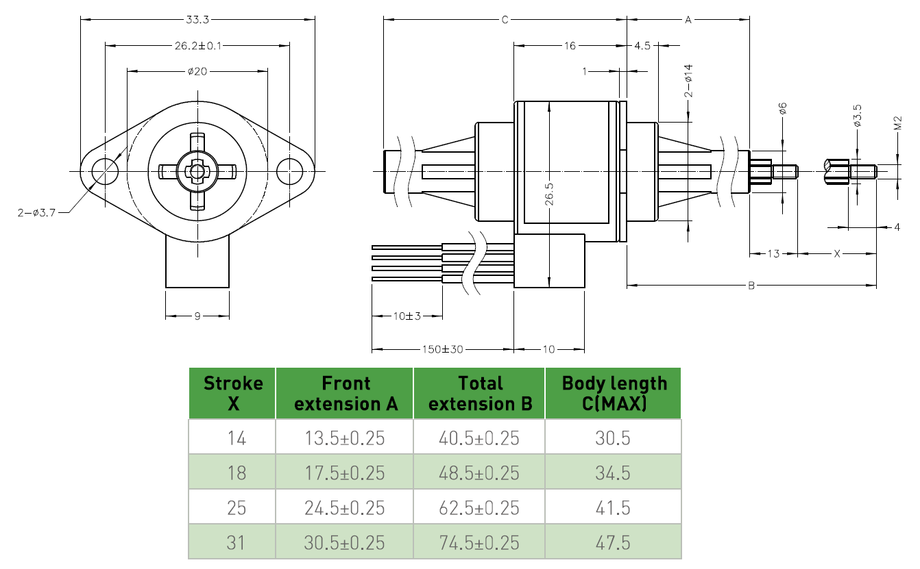 20mm Can Stack Linear Actuator — DINGS' Motion USA
