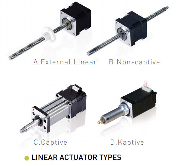Selecting the Right Linear Motion System — DINGS' Motion USA