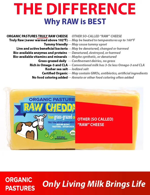 Organic pastures raw cheese.jpg