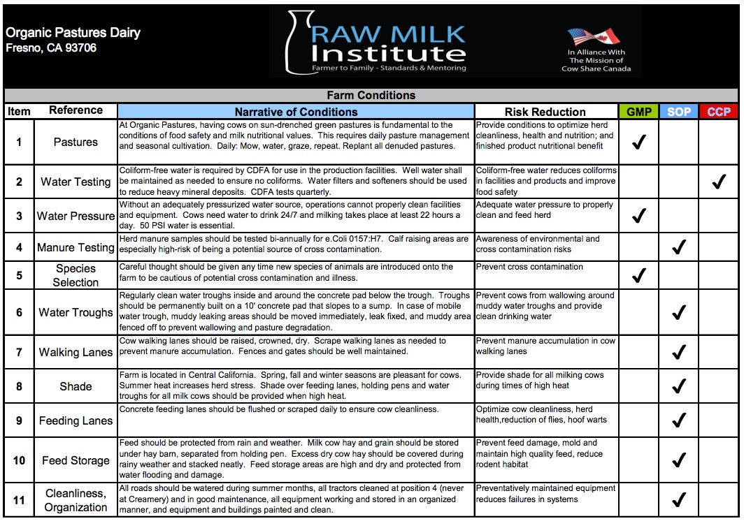 Image: this is a snapshot of the first page of Organic Pastures Dairy's RAMP plan, click on the image to enlarge or click here for more information and to see the entire document.