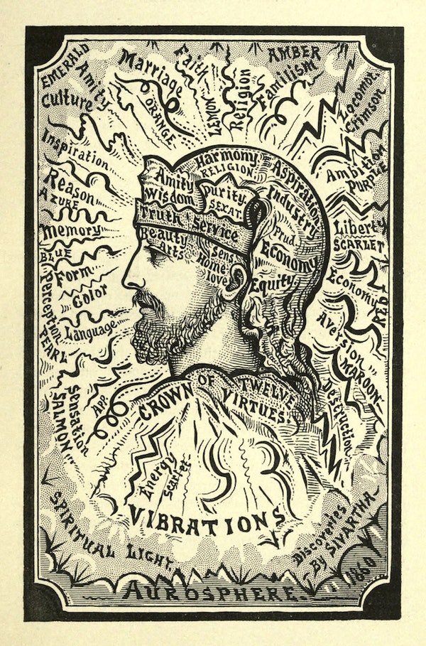 Space - Diagrams from Dr Alesha Sivartha's Book of Life (1898) Chart of Vibrations.jpg