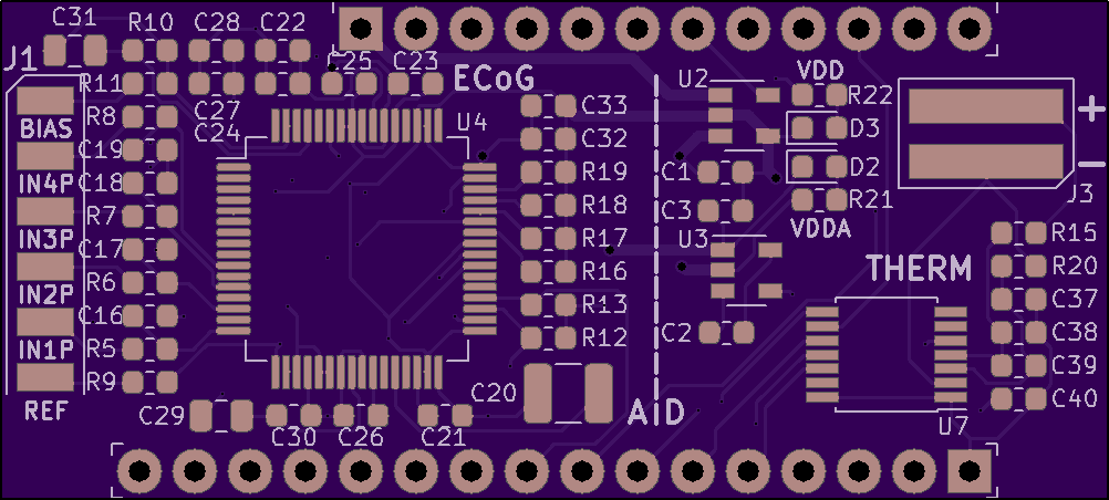 ARBO v1.0 Front