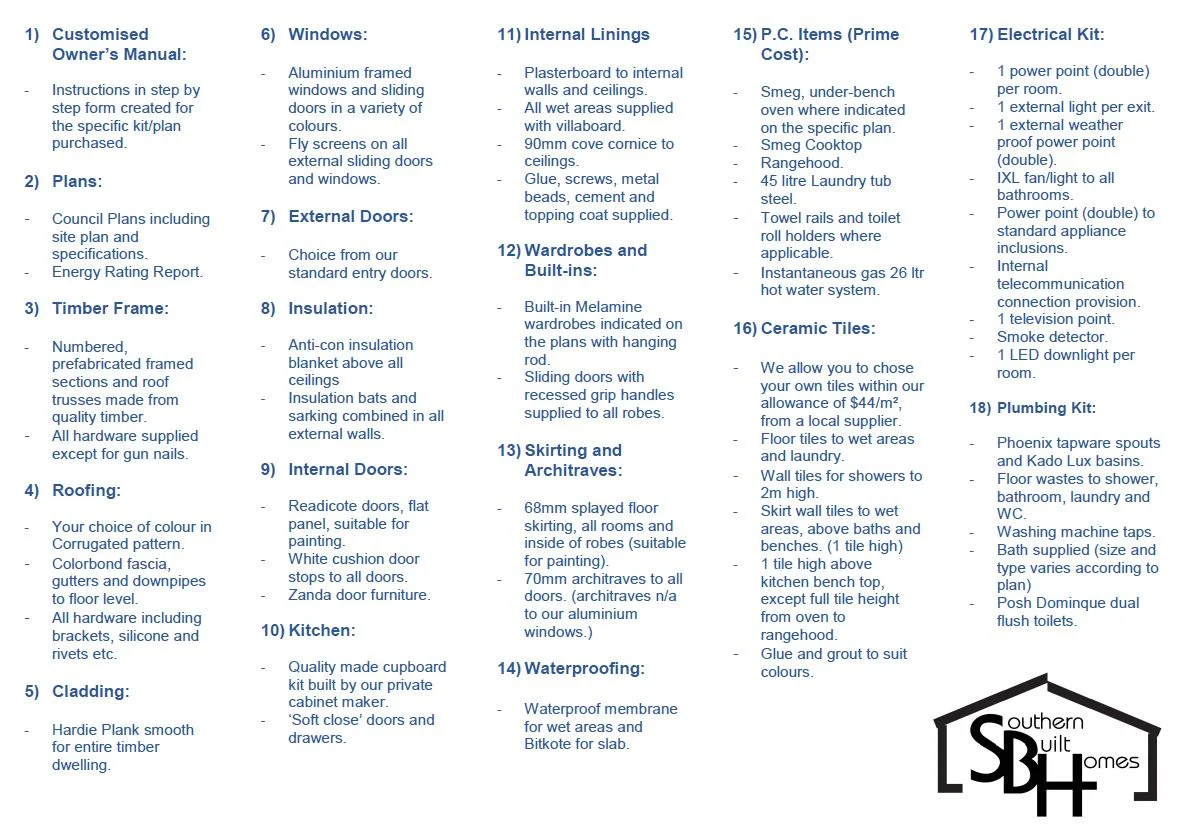 Standard Inclusions for Kit Homes Picture.JPG