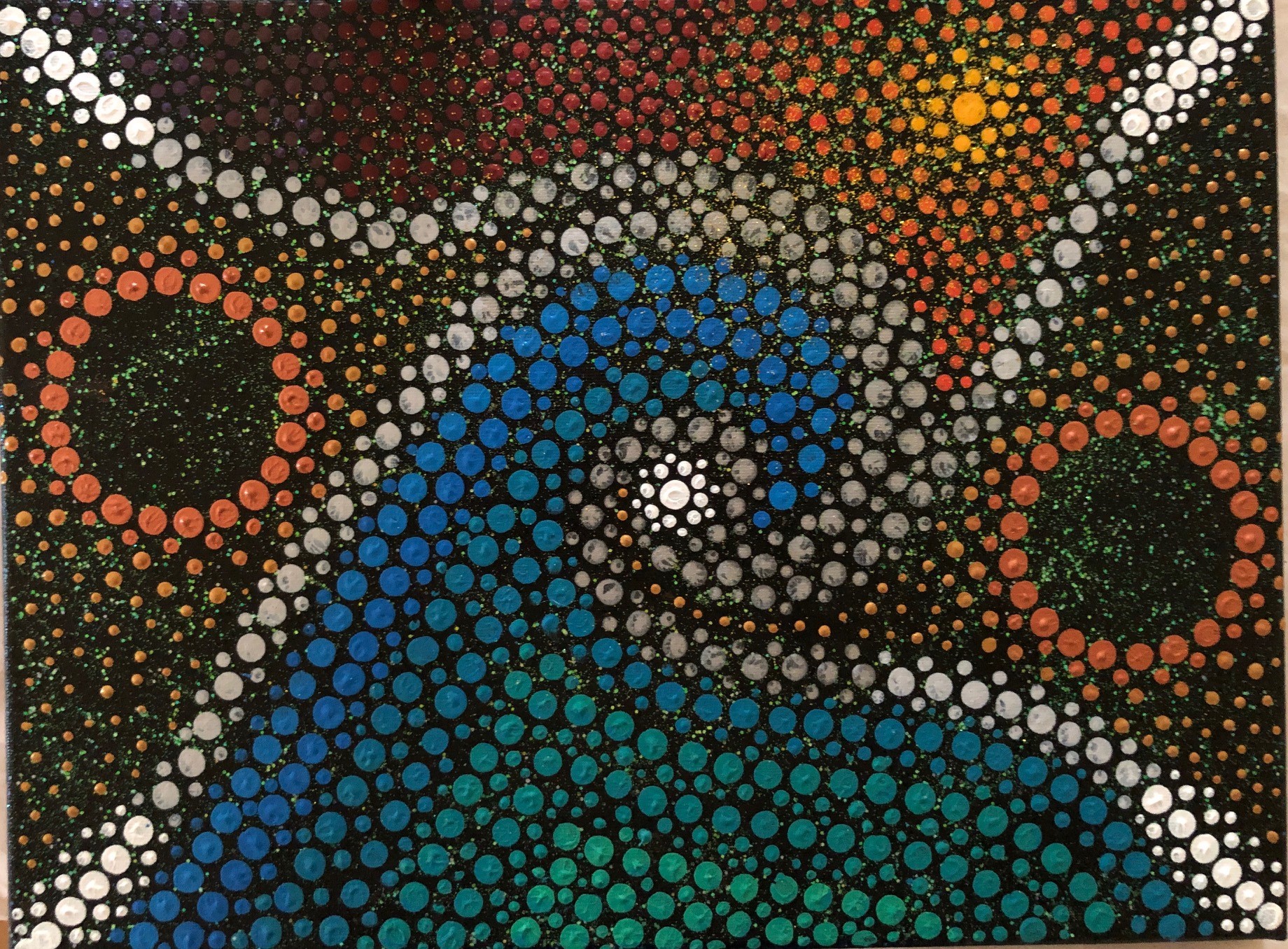 Wave of consciousness