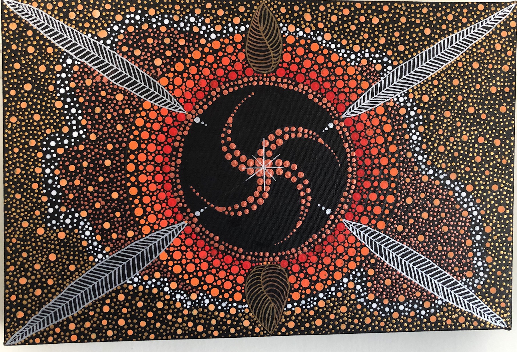 Cosmic Counterpart