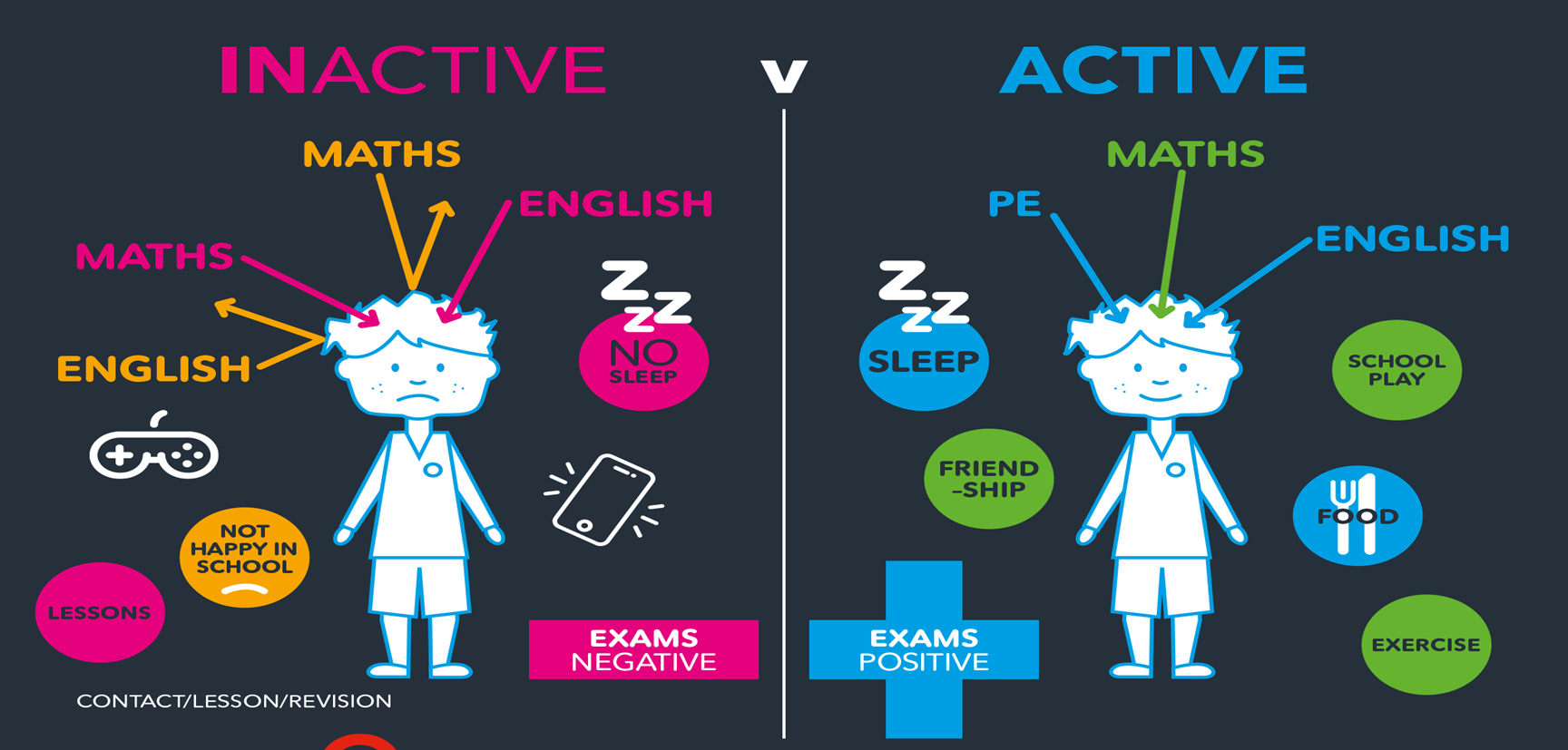 Inactivity 2.png