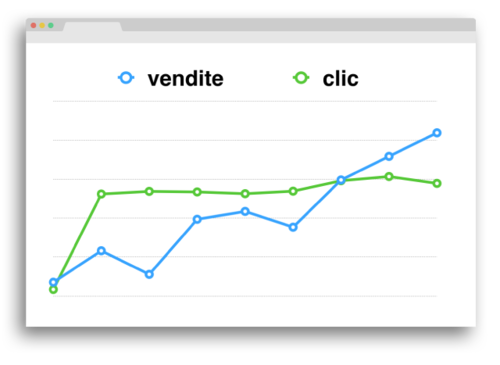 aumento-delle-vendite.jpg