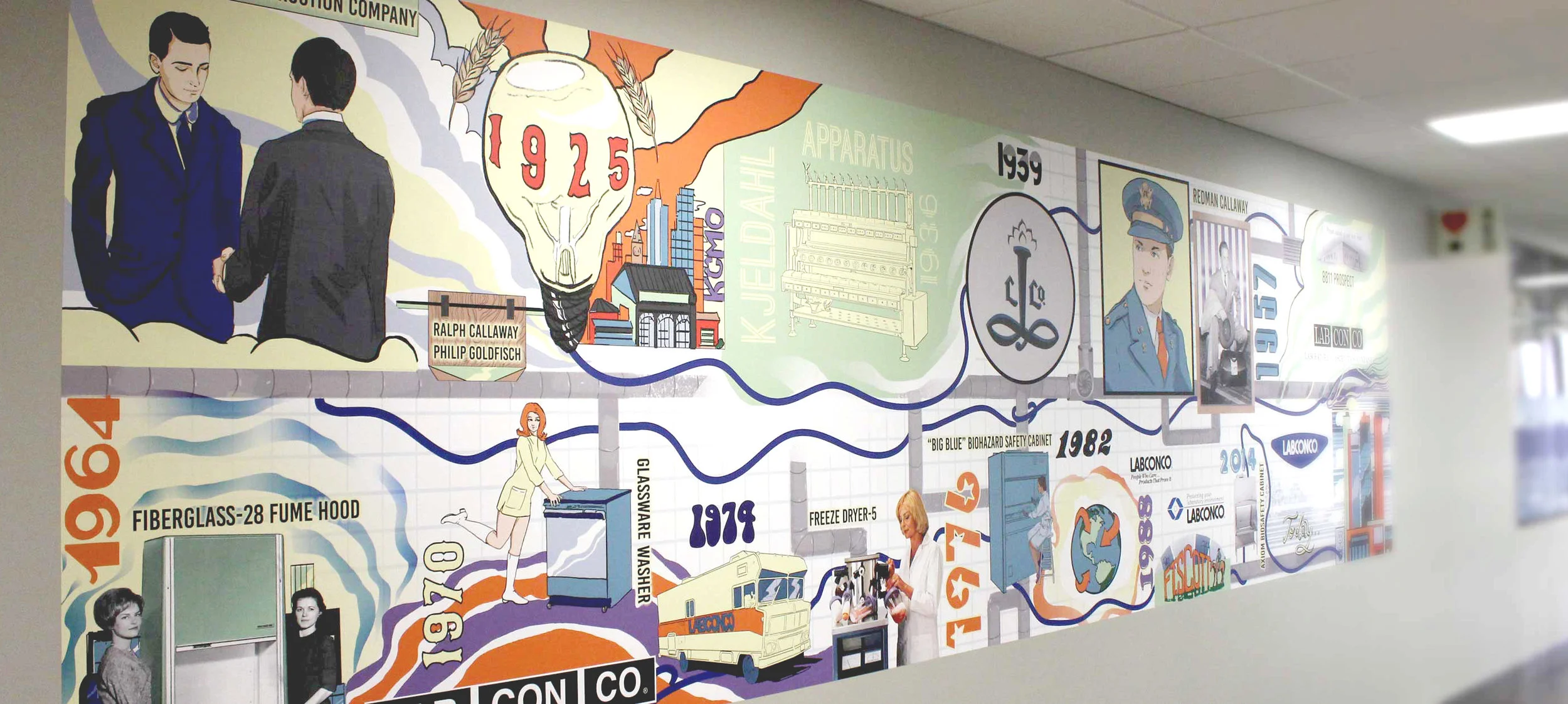 Labconco-history-mural.jpg