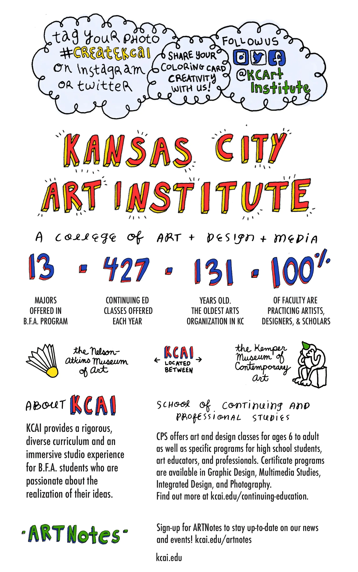 Illustration & Design by Lauren Seider and Gabrielle Brandini