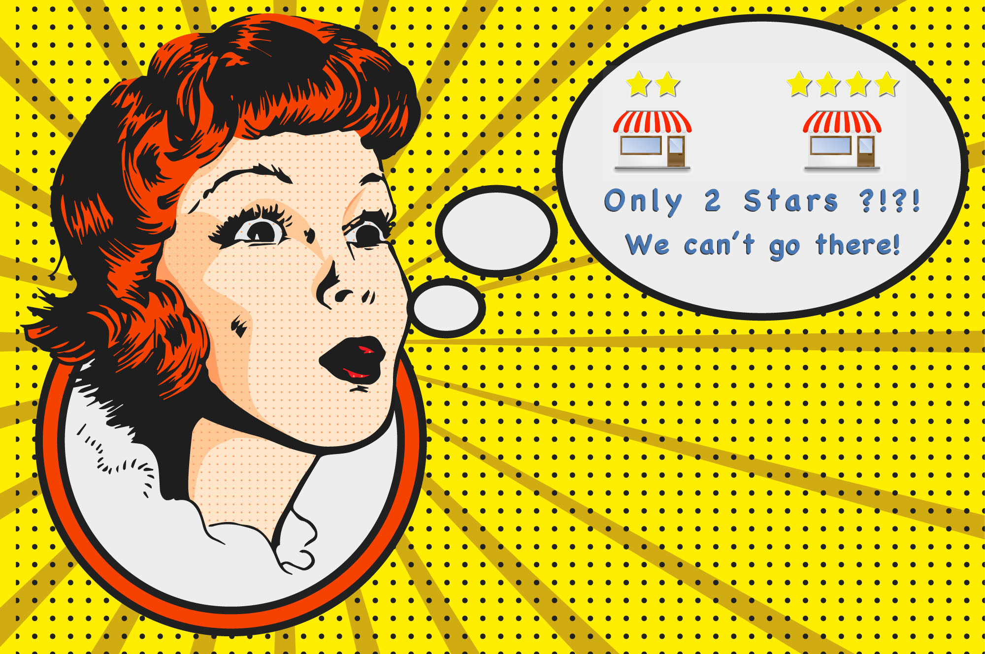 More Stars=More Customers. Embracing the new word of mouth.