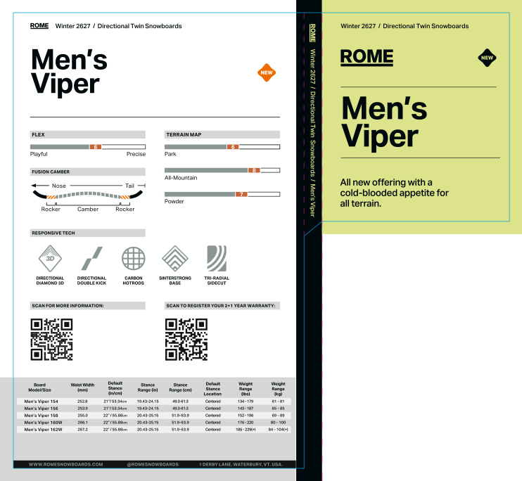 20250731_ROME_2627_BOARD-INFO-CARDS_MENS-VIPER.png