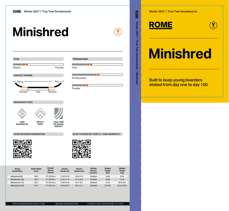 20250731_ROME_2627_BOARD-INFO-CARDS_MINISHRED.png