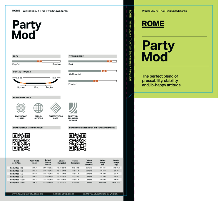 20250731_ROME_2627_BOARD-INFO-CARDS_PARTY-MOD.png