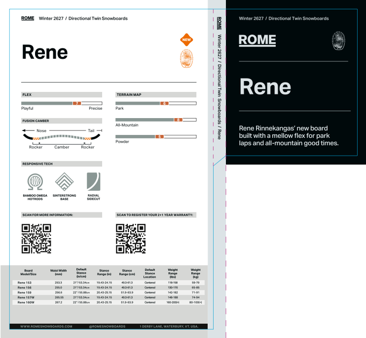 20250731_ROME_2627_BOARD-INFO-CARDS_RENE.png