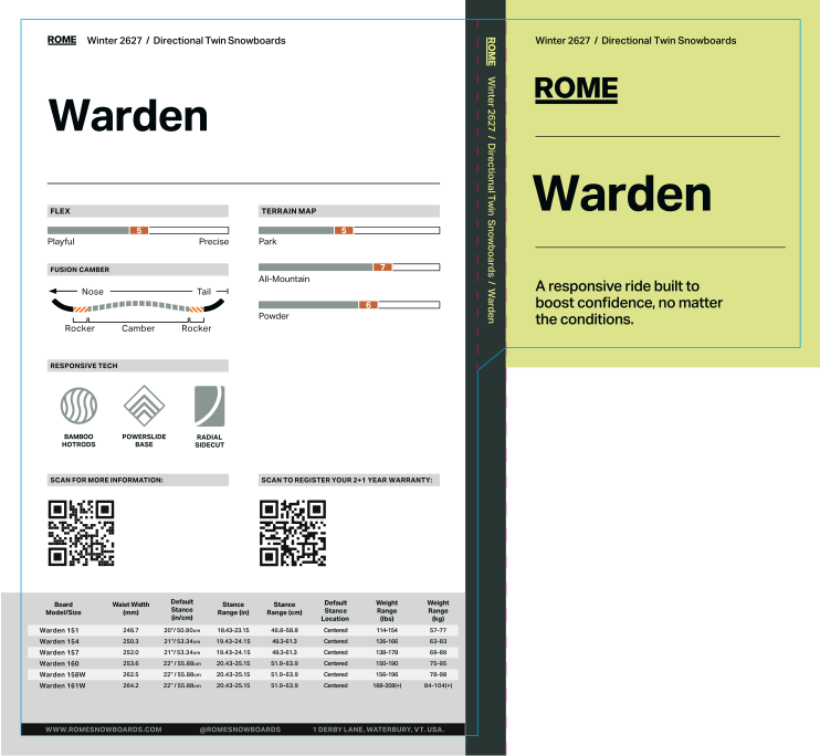 20250731_ROME_2627_BOARD-INFO-CARDS_WARDEN.png