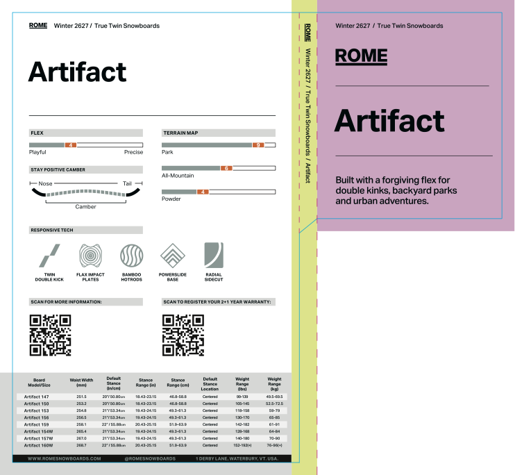 20250731_ROME_2627_BOARD-INFO-CARDS_ARTIFACT.png