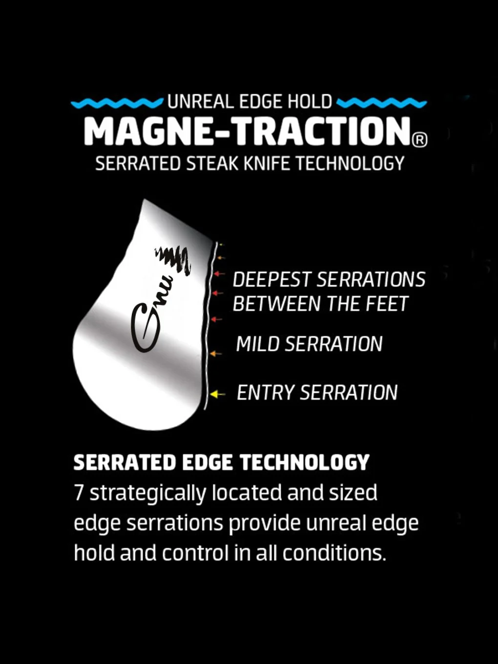 Magne-Traction_GNU_1020x1360.jpg