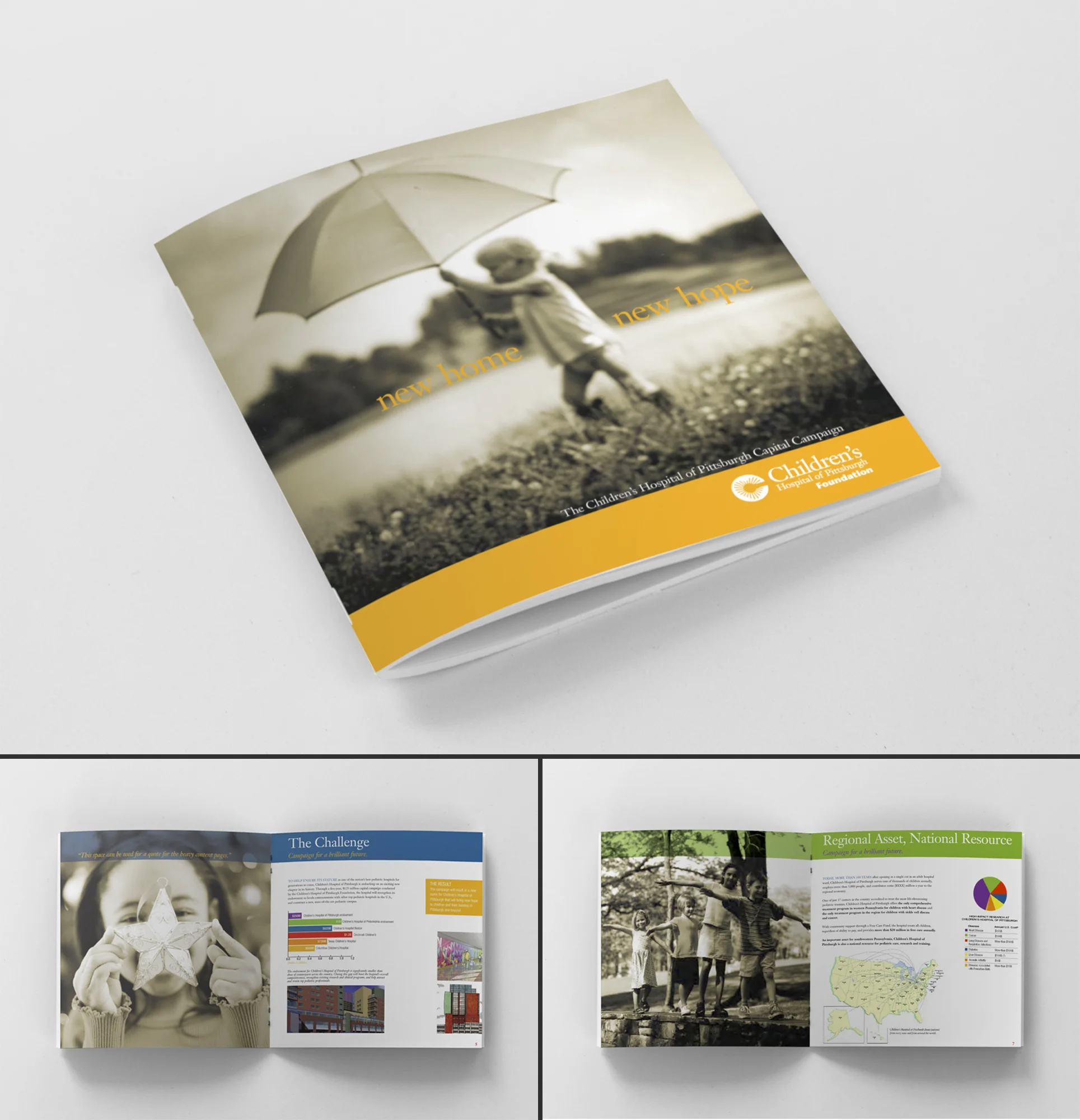 Children's Hospital of Pittsburgh