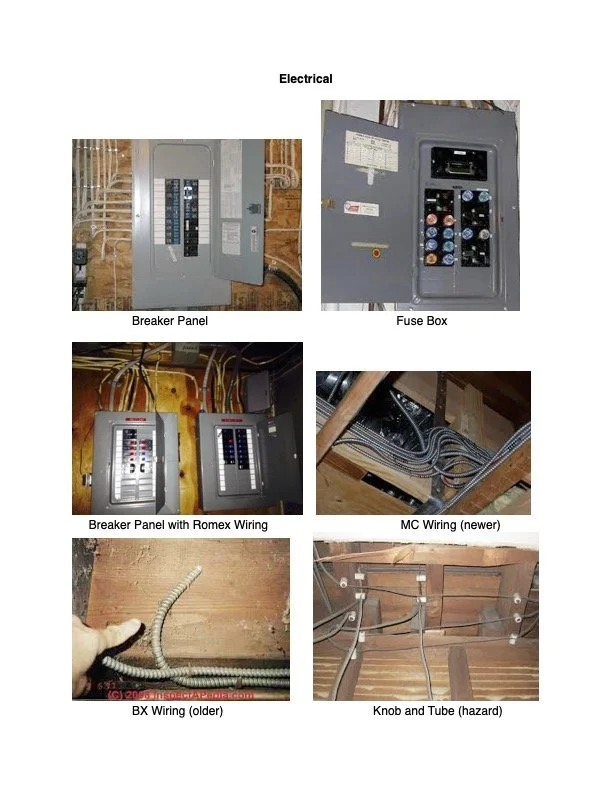 Information Training Guide .jpg