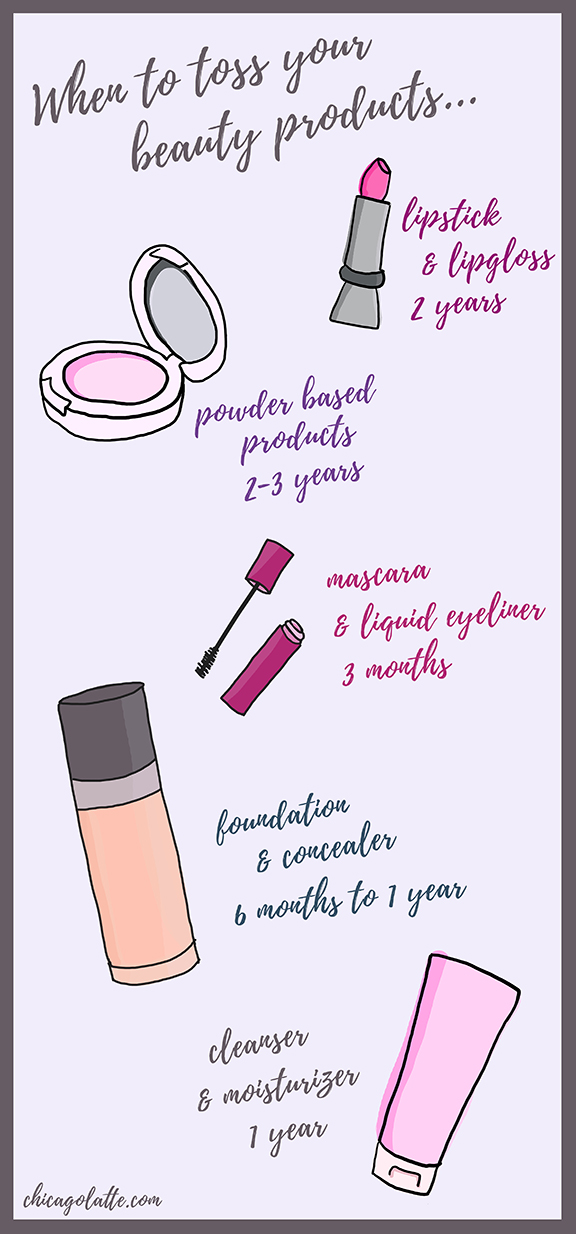 Makeup_Spring_Clean.jpg