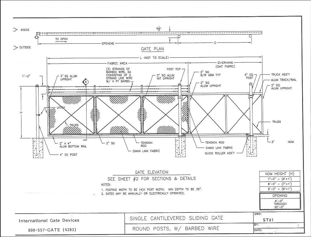 International Gate Devices