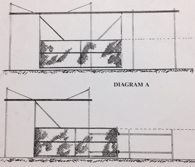 International Gate Devices