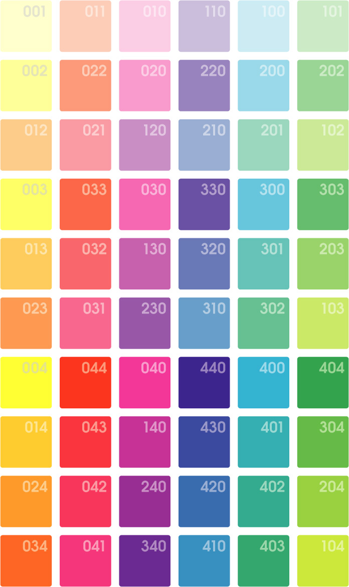 BTC Tints : most tinted at the top (more White than Hue), least tinted at the bottom (more Hue than White).