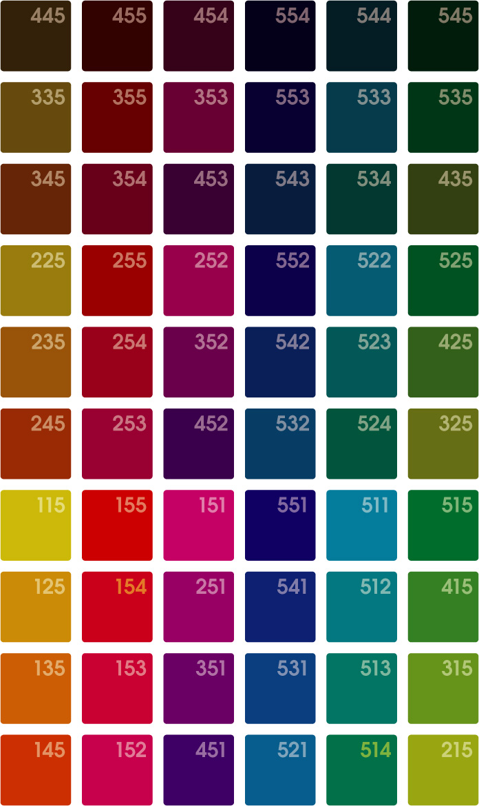 BTC Shades : most shaded at the top (more Black than Hue), least shaded at the bottom (more Hue than Black).
