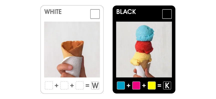 WK scoops.jpg