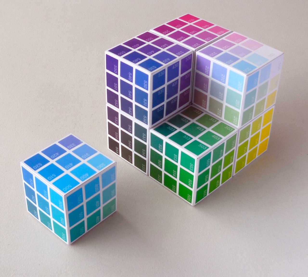As 1 of 8 Corner Colours, the Cyan Cube is 1 of 8 Corner Cubes that fit together to make the bigger BTC Colour Cube, showing the Hues, Tints, and Shades on the outside, and the Tones on the inside