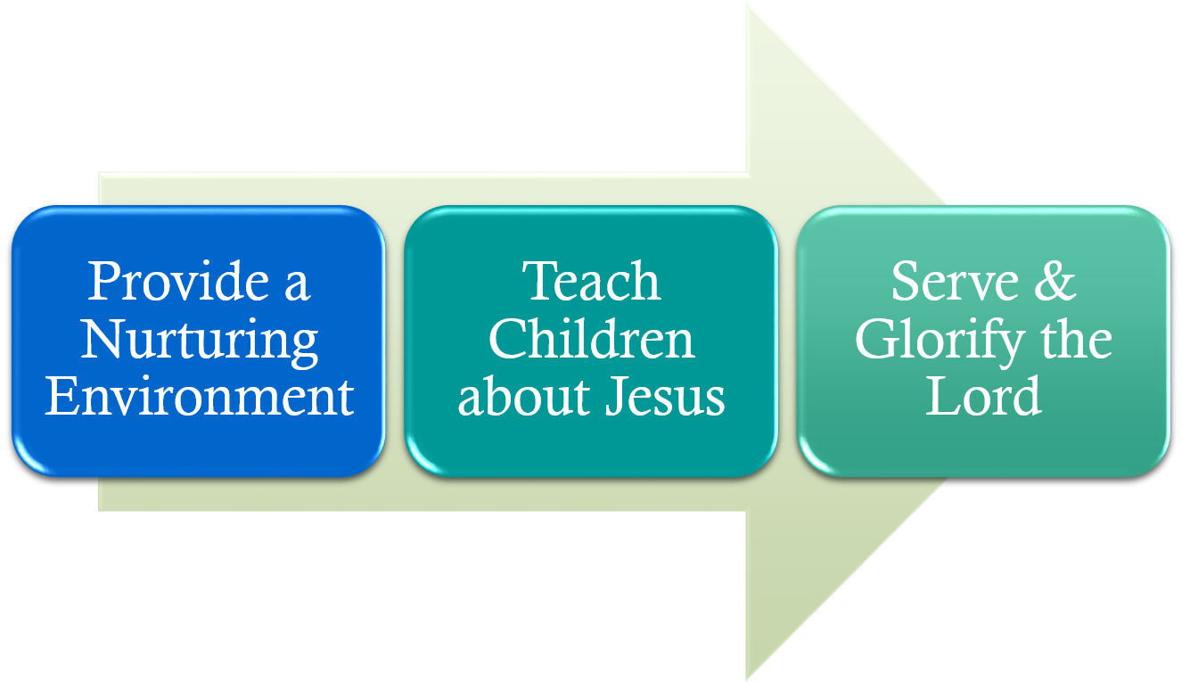 Why We Serve in the Nursery.png