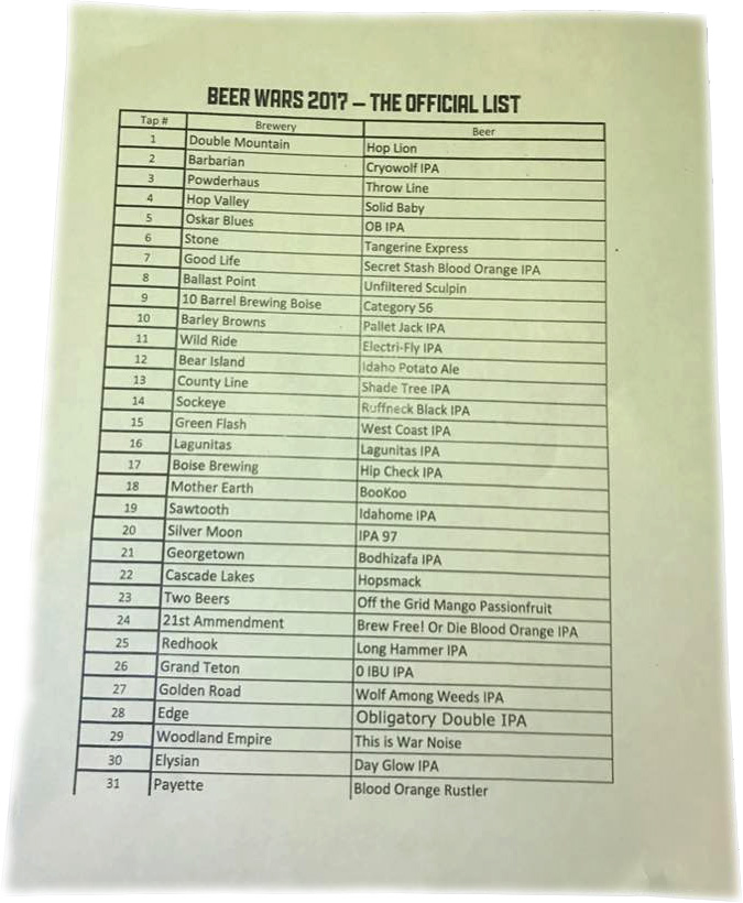 The full list of beers that were part of the blind tasting. The list wasn't revealed until after the winners were announced.