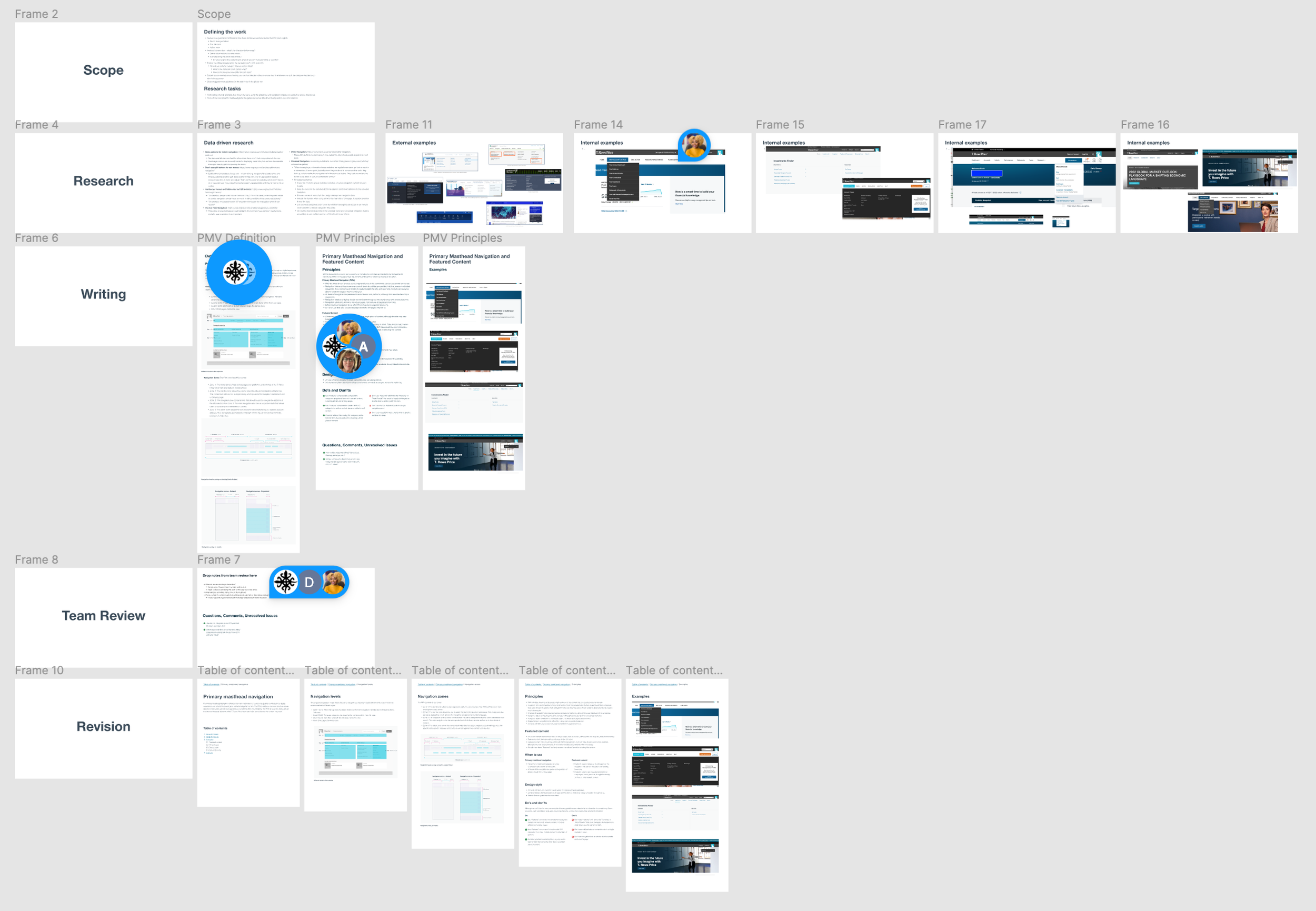 Screen Shot 2022-08-30 at 7.52.35 PM.png