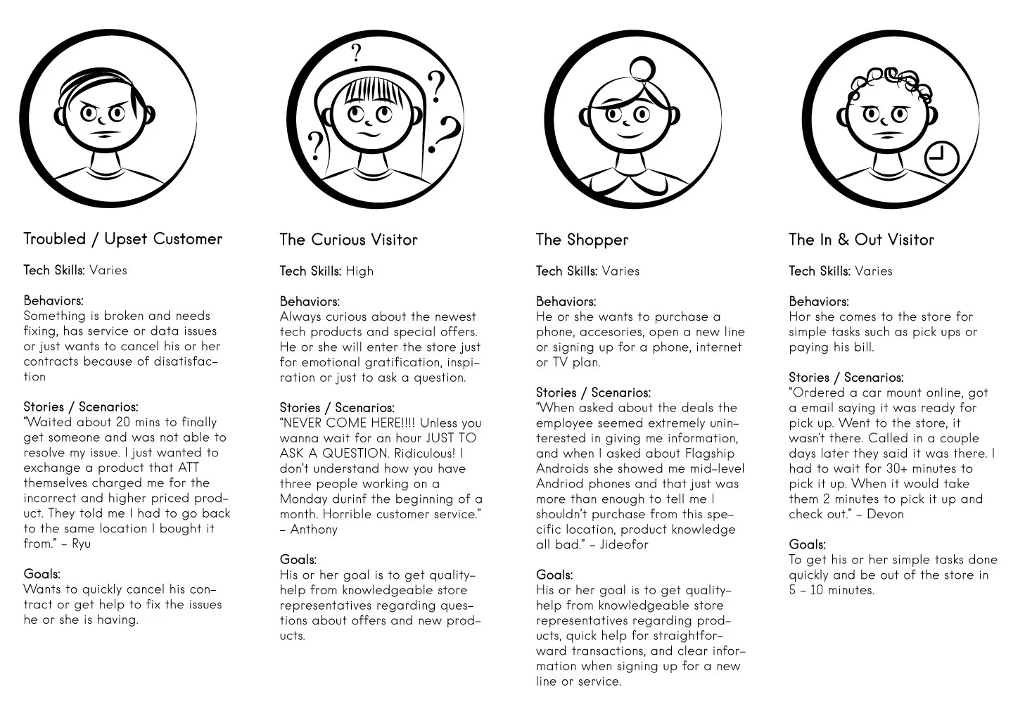 Personas-AT&T-Store.jpg