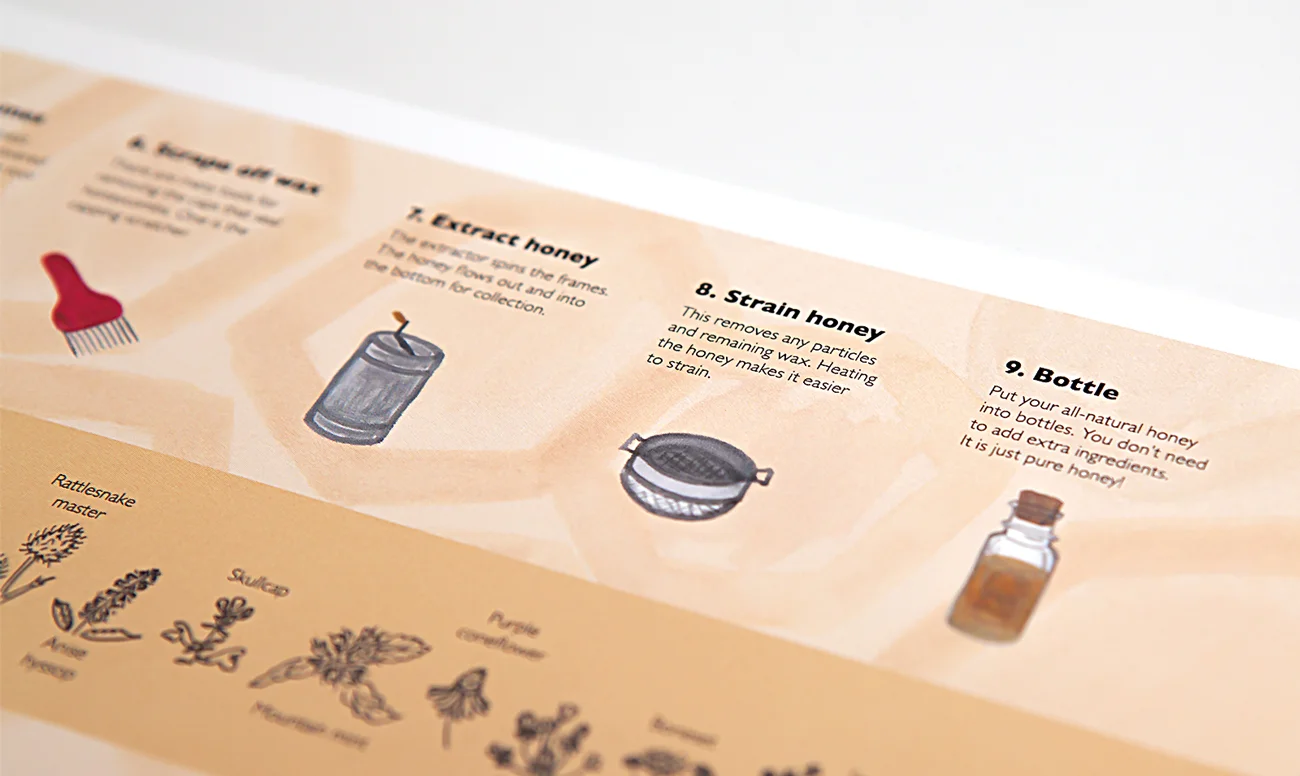 How to Make Honey | Sarah Jane Delk