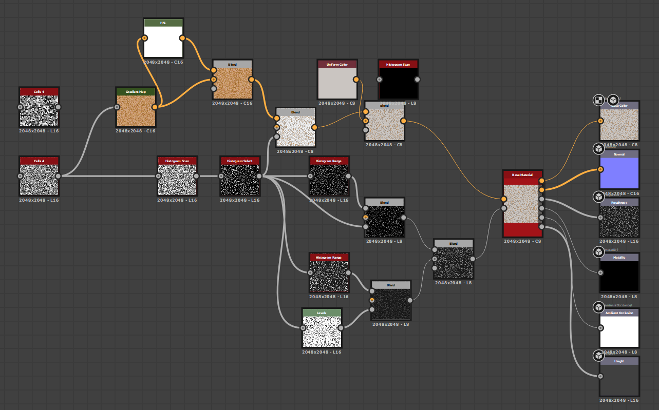 Substance Designer Graph