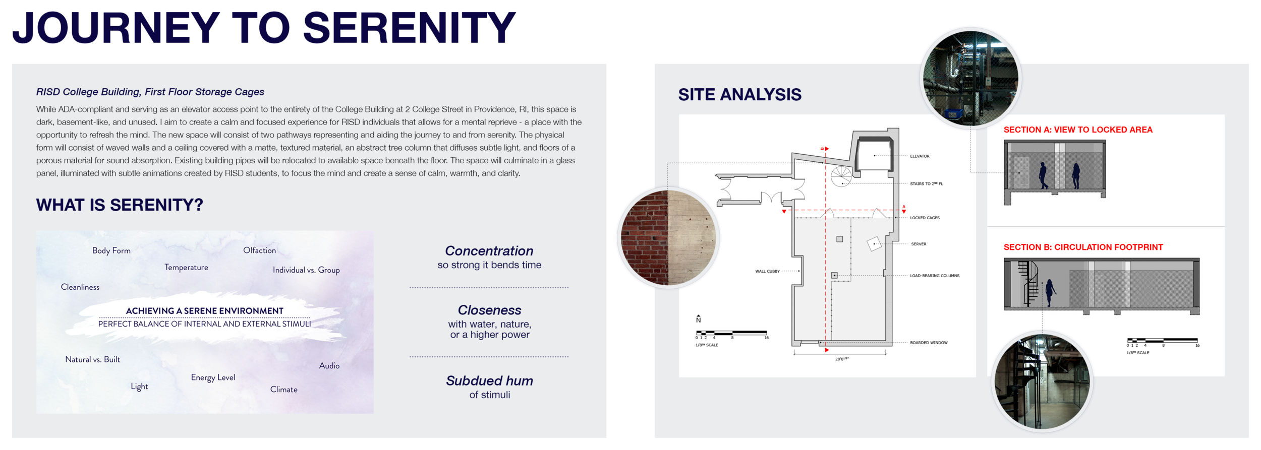 Final presentation boards with introduction and site analysis | Layout created with InDesign