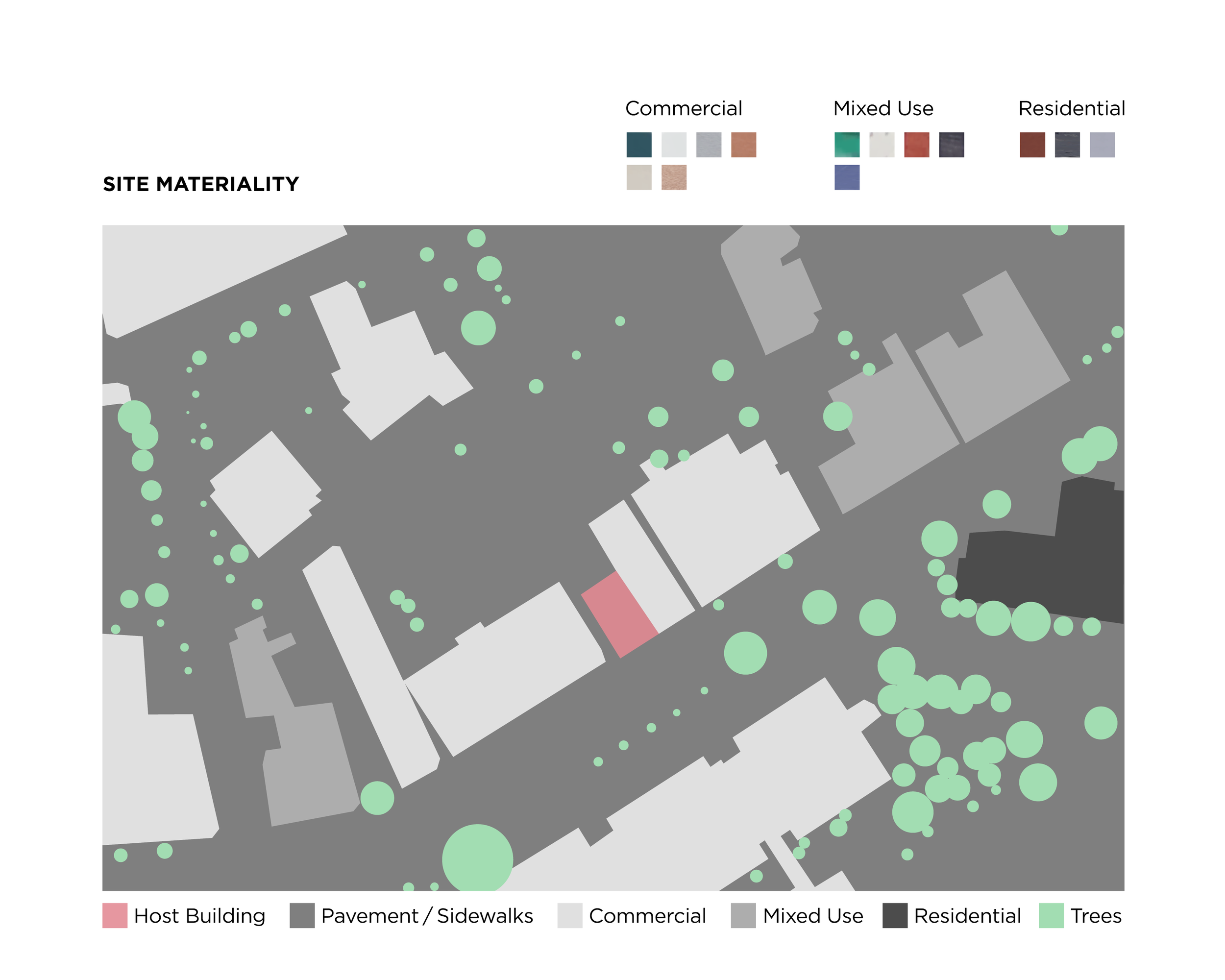 Site materiality study | Illustrator