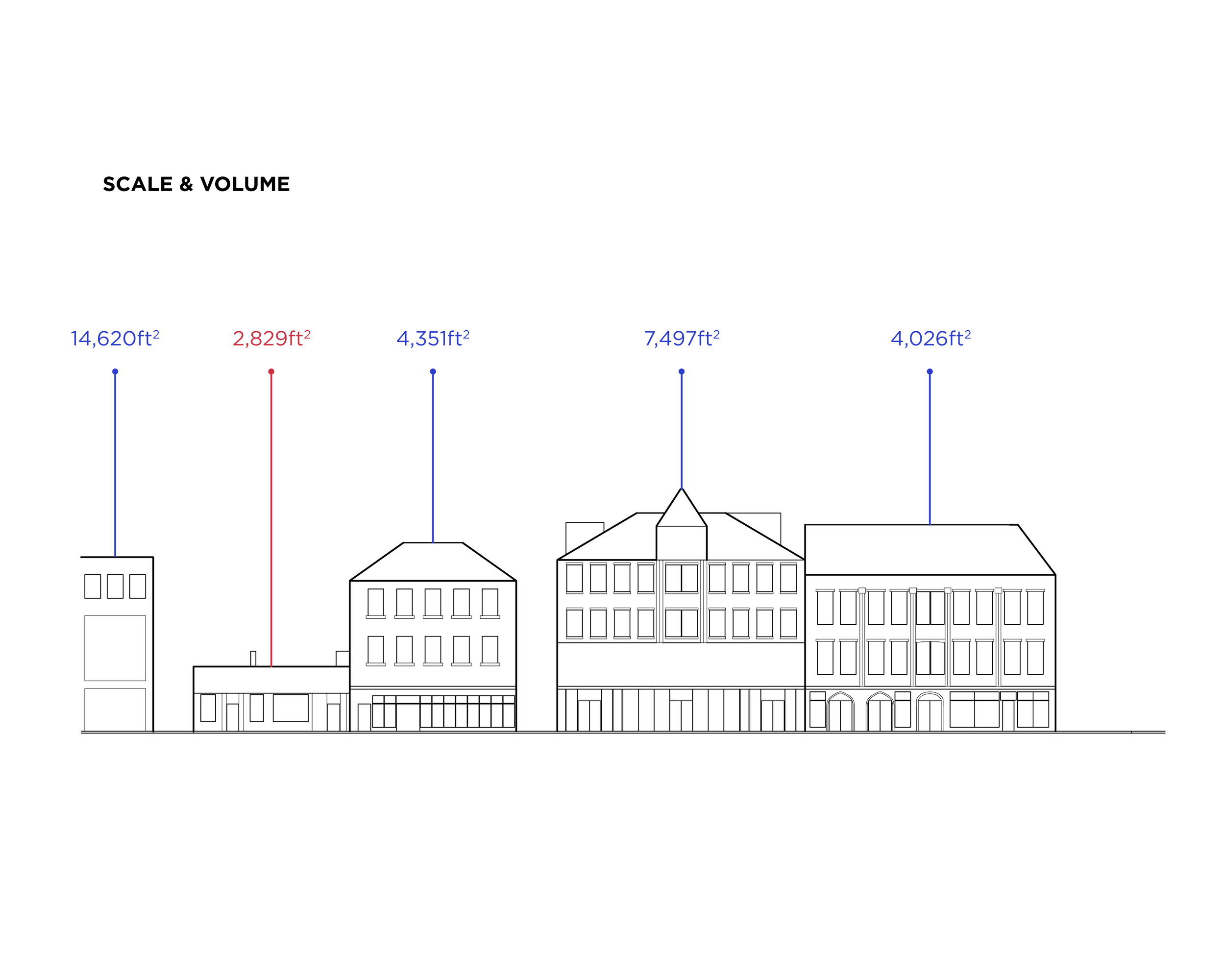 Elevation diagram analyzing scale and volume of the site building's neighborhood block | Rhino, Illustrator