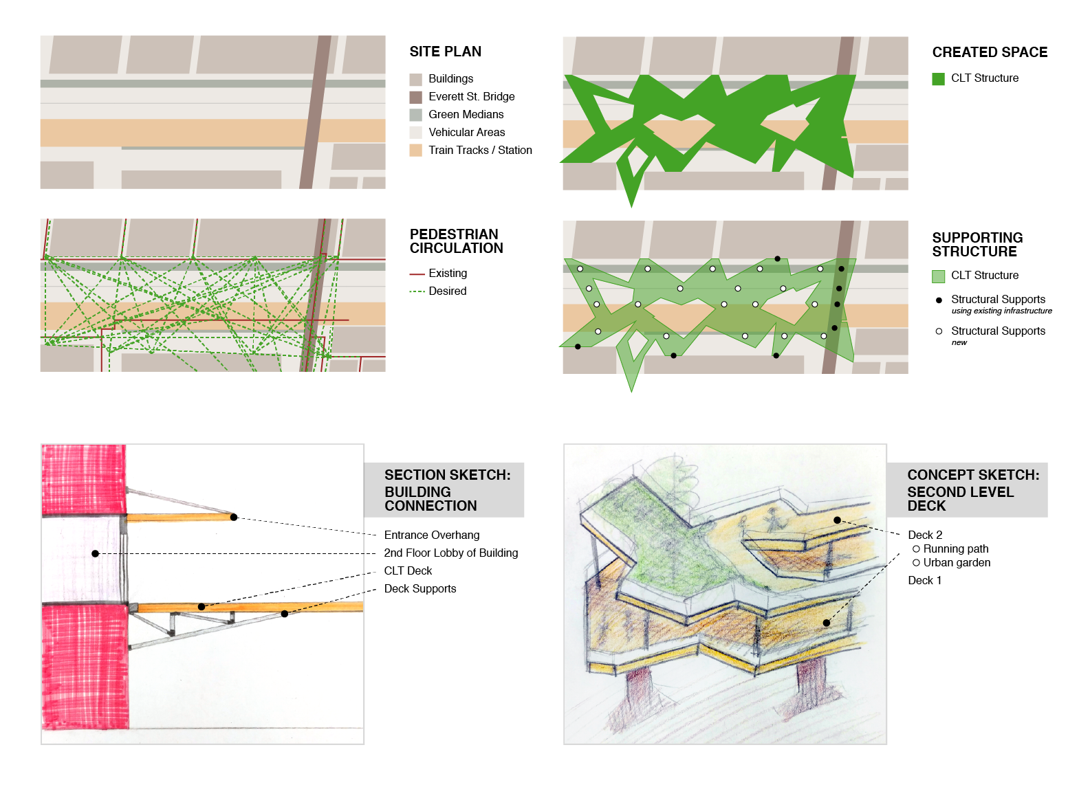 Process work of an early version of the deck | AutoCAD, Illustrator, marker, colored pencil