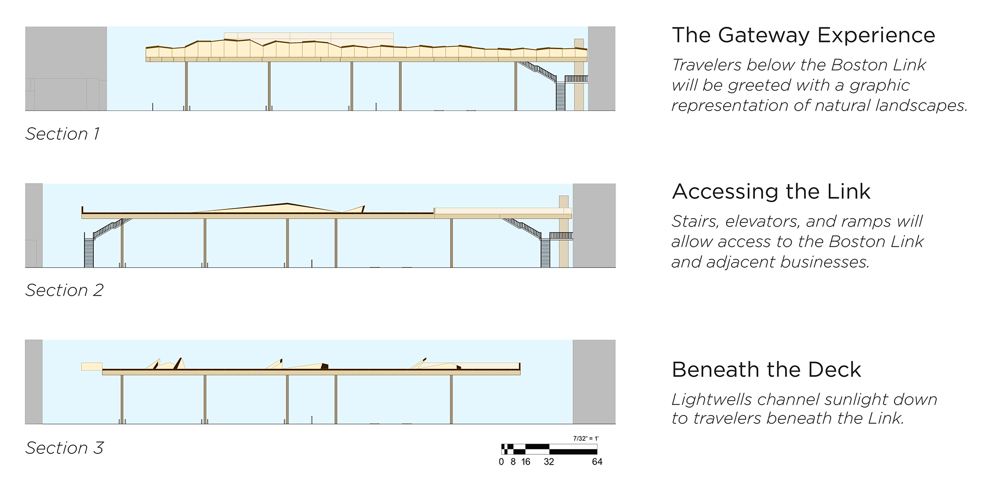 Section diagrams | AutoCAD, Illustrator