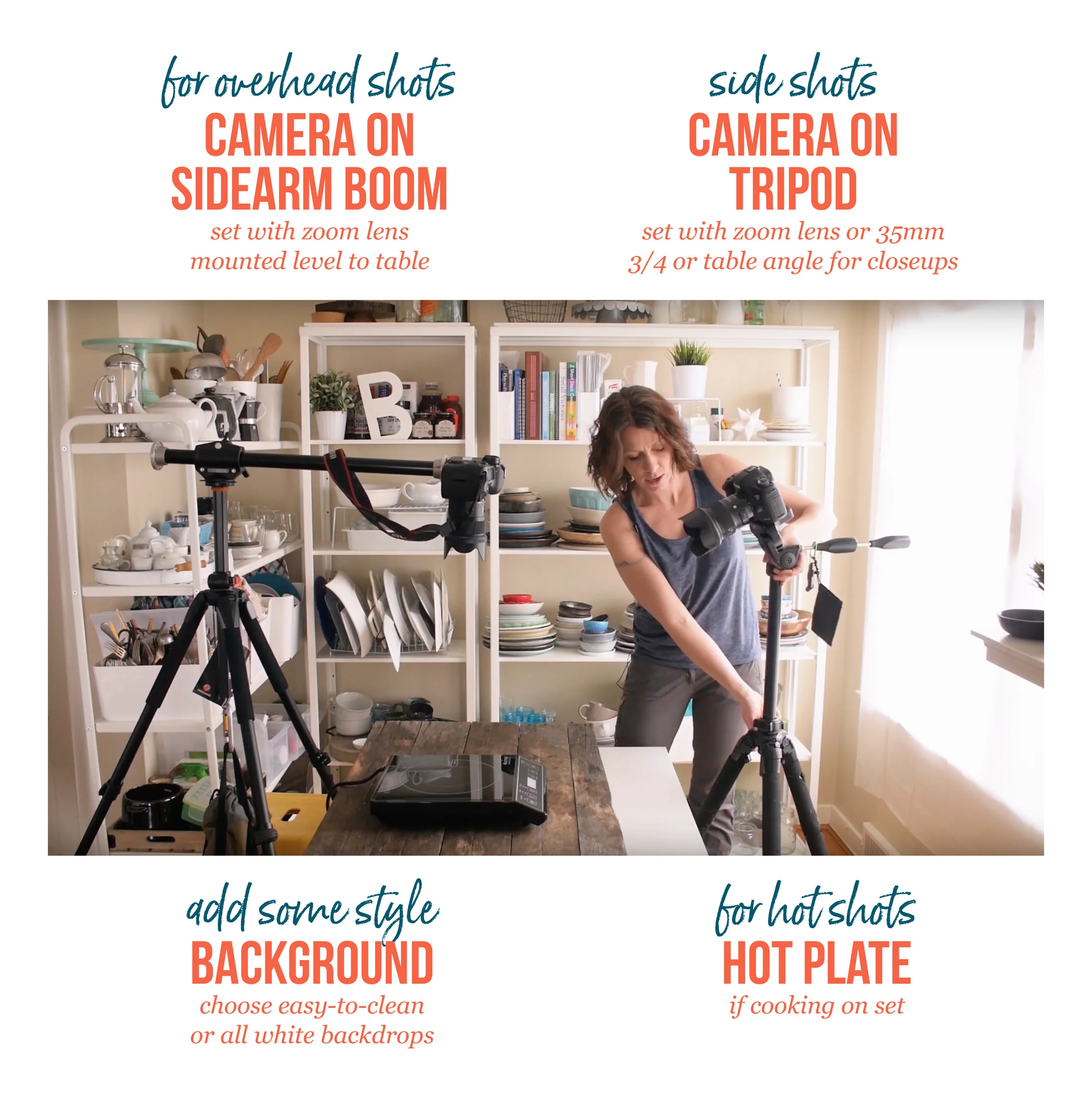 CAMERA SETUP.jpg